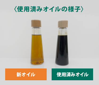 使用済みオイルの様子