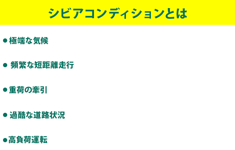 極端な気温 非常に高温または低温での環境での運転/頻繁な短距離走行 エンジンが十分に温まらないままの走行が多い場合/重荷の牽引 大きな荷物を牽引する場合/過酷な道路状況 砂利道や山道、急な坂道等の厳しい路面/高負荷運転 高速道路での長時間の高速走行や急加速・急減速を繰り返す運転