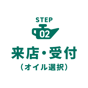 step2 来店受付