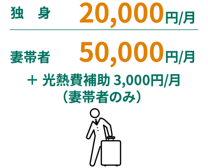 妻帯者50,000円/独身20,000円