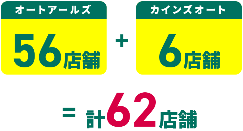 オートアールズ56店舗+カインズオート6店舗=計62店舗